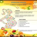 Poshan Maah initiative significantly advanced India’s fight against malnutrition: Govt