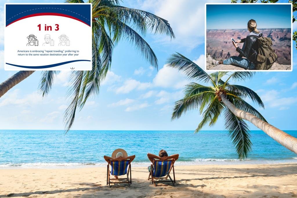 Here’s why Americans keep returning to the same vacation, new survey reveals