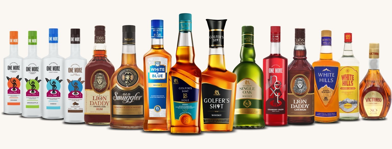 IPO-bound whisky maker Alcobrew Distilleries’ revenue dips in FY25, shows DRHP