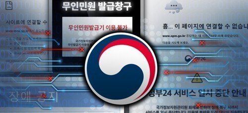 S. Korean gov't denies possibility of opening mobile phone accounts without ID