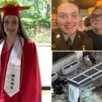 National Guard member critically wounded in suspected terror attack in Washington DC unlikely to survive, dad says