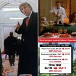 This is how much Kevin McCallister’s infamous 1992 Plaza Hotel stay would cost today