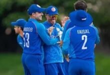 Mahboob Khan to lead Afghanistan's 15-man squad for U19 World Cup