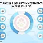 Sukanya Samriddhi Yojana: Over 4.53 crore accounts opened since 2015, says govt
