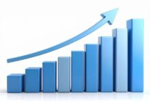 India’s expenditure mix oriented towards capital-led growth: Report